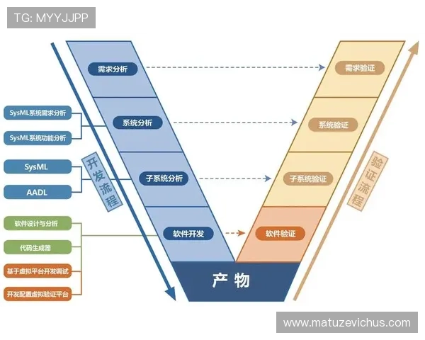 亚星在线娱乐：用户评价与平台信誉分析，选择安全可靠的线上娱乐服务